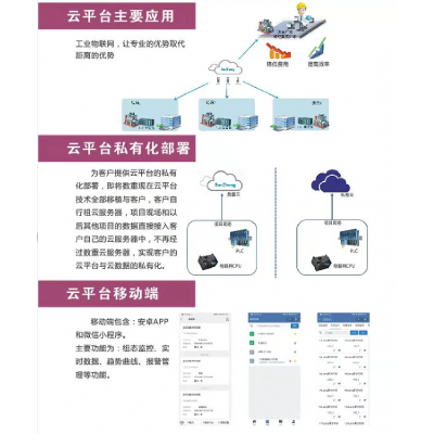 上海起重机防摇摆主要应用档数重自动化科技上海