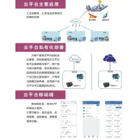 上海起重机防摇摆档数重自动化科技
