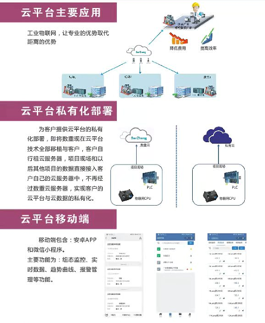 上海起重机防摇摆主要应用档数重自动化科技上海