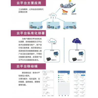 上海起重机防摇摆主要应用档数重自动化科技上海