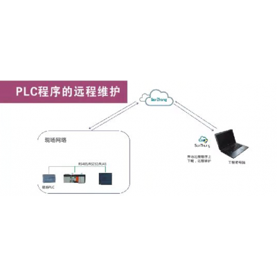 上海起重机防摇摆简介档数重自动化