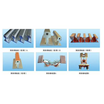 山东滨州市品质生产精品钢体滑线图1