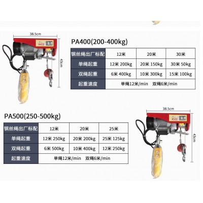 河北豪锐起重微型电动葫芦源头厂家-