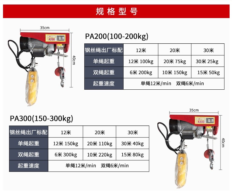 河北豪锐起重可设计研发微型电动葫芦