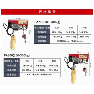 河北豪锐起重可设计研发微型电动葫